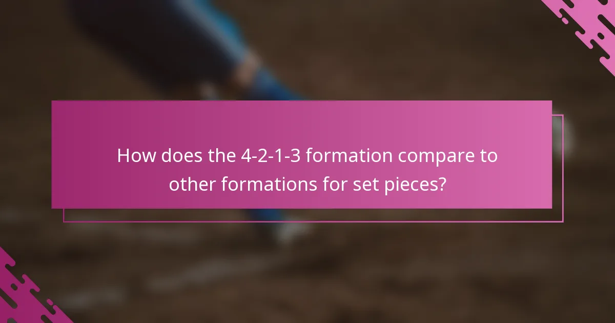 How does the 4-2-1-3 formation compare to other formations for set pieces?