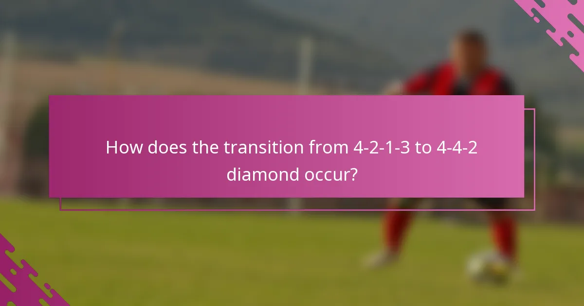 How does the transition from 4-2-1-3 to 4-4-2 diamond occur?